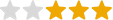 هتل سه ستاره کیش